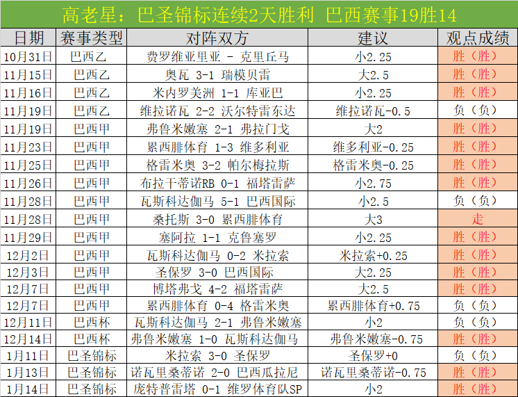 西班牙球员,协会力推,比赛间隔不,凯发娱乐,凯发娱乐入口,凯发娱乐官网,凯发娱乐官方入口,凯发娱乐官方网址