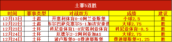 山东高速在,盖利带领下,再斩旧主,凯发娱乐,凯发娱乐入口,凯发娱乐官网,凯发娱乐官方入口,凯发娱乐官方网址