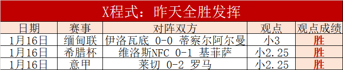 彼得,切赫成为,英超名人堂,凯发娱乐,凯发娱乐入口,凯发娱乐官网,凯发娱乐官方入口,凯发娱乐官方网址