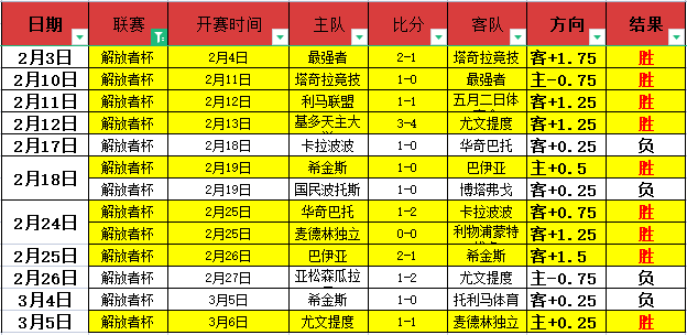 本土教练崭,露头角,马德兴解读,凯发娱乐,凯发娱乐入口,凯发娱乐官网,凯发娱乐官方入口,凯发娱乐官方网址