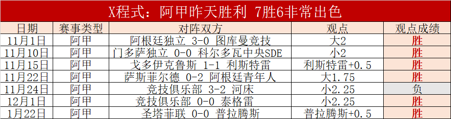 大乐透期号,专家质合分,前区十码推,凯发娱乐,凯发娱乐入口,凯发娱乐官网,凯发娱乐官方入口,凯发娱乐官方网址