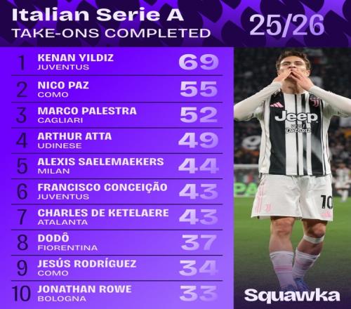 张伟丽草量,级女子三冠,辉煌,凯发娱乐,凯发娱乐入口,凯发娱乐官网,凯发娱乐官方入口,凯发娱乐官方网址