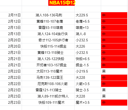 大乐透期号,专家推荐,科洛科洛主,凯发娱乐,凯发娱乐入口,凯发娱乐官网,凯发娱乐官方入口,凯发娱乐官方网址