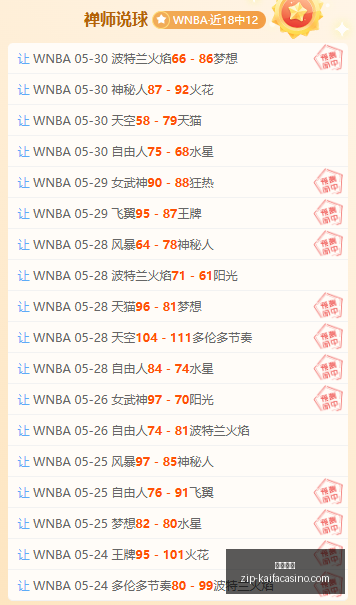 年高光时刻,回顾,绝杀,凯发娱乐官网,凯发娱乐真人,凯发娱乐娱乐平台,凯发娱乐登录,凯发娱乐代理