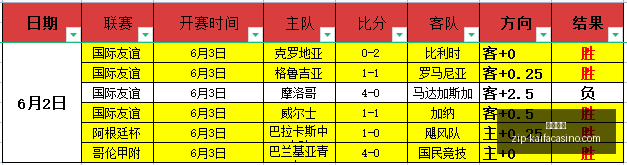 赛季美预备,联焦点战,奥斯汀对决,凯发娱乐官网,凯发娱乐真人,凯发娱乐娱乐平台,凯发娱乐登录,凯发娱乐代理