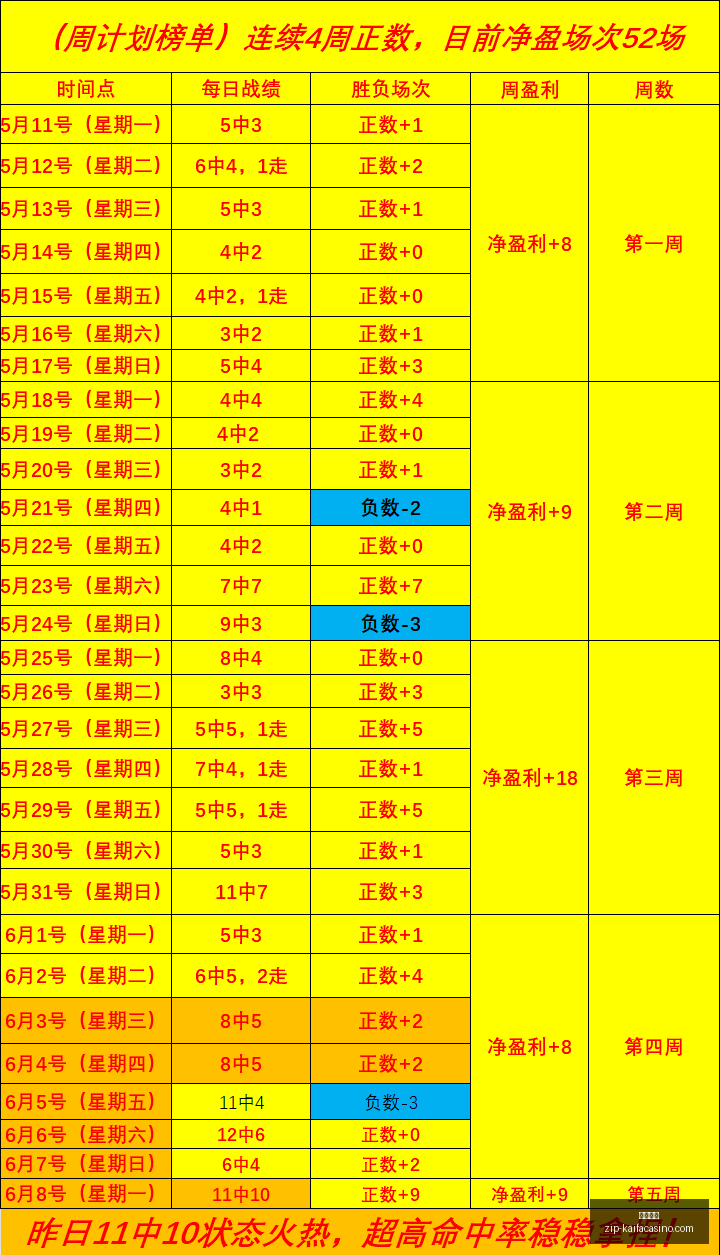 剑星新游试,玩大受欢迎,实机展示惊,凯发娱乐官网,凯发娱乐真人,凯发娱乐娱乐平台,凯发娱乐登录,凯发娱乐代理