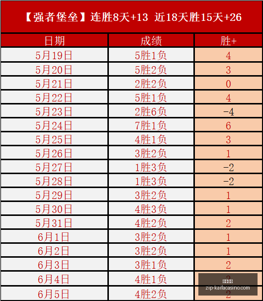 剑星新游试,玩大受欢迎,实机展示惊,凯发娱乐官网,凯发娱乐真人,凯发娱乐娱乐平台,凯发娱乐登录,凯发娱乐代理