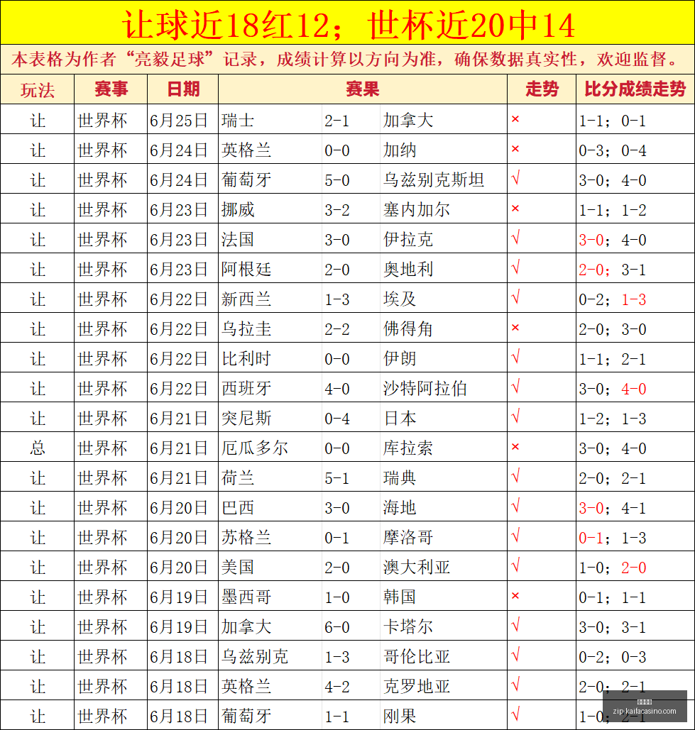 推荐,足球攻略周,二欧冠,凯发娱乐官网,凯发娱乐真人,凯发娱乐娱乐平台,凯发娱乐登录,凯发娱乐代理