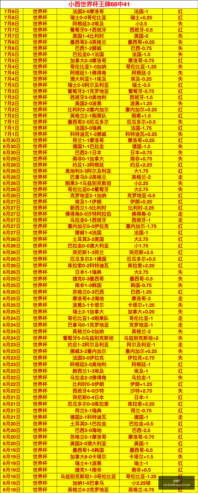 推荐,足球攻略,年瑞典超周,凯发娱乐官网,凯发娱乐真人,凯发娱乐娱乐平台,凯发娱乐登录,凯发娱乐代理