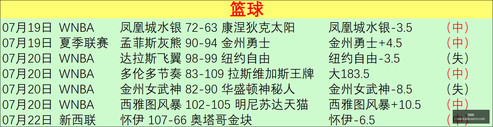 挪超内幕,瓦勒伦加前,锋火力全开,凯发娱乐官网,凯发娱乐真人,凯发娱乐娱乐平台,凯发娱乐登录,凯发娱乐代理