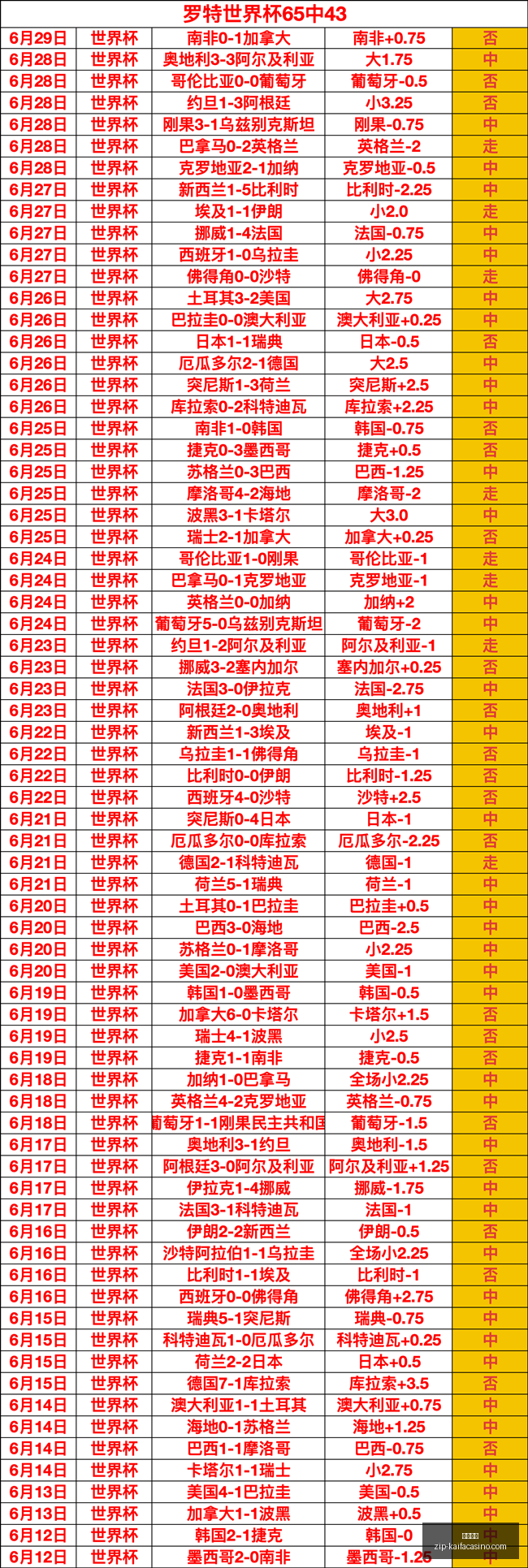 凯发娱乐,凯发娱乐官网,凯发娱乐真人,凯发娱乐官网,凯发娱乐真人,凯发娱乐娱乐平台,凯发娱乐登录,凯发娱乐代理