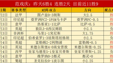 蘇斯轉向重攻，鍾情於進球機會