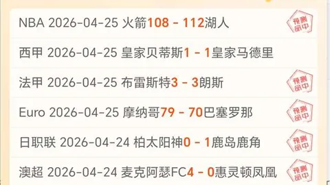 利雅得胜利冲击冠军前景分析