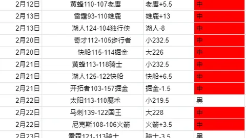 大乐透期号专家推荐：科洛科洛主场战科金博前瞻分析