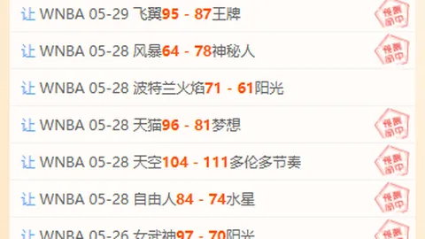2026年高光时刻回顾：4中3绝杀，备战指南，信心满满再战