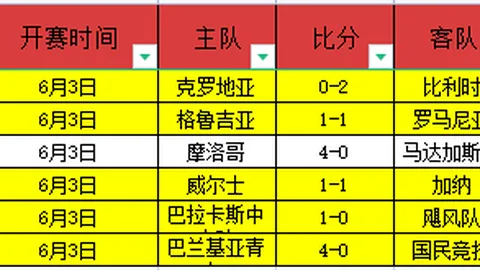 2026赛季美预备联焦点战：奥斯汀对决洛杉矶深度解析