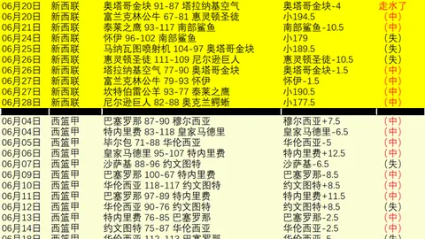 2026世界杯亮点解析：贝林厄姆惊艳表现，皇马合作前景可期