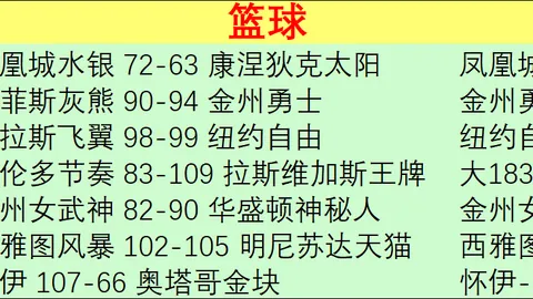 挪超内幕：瓦勒伦加前锋火力全开，汉坎新援表现亮眼解析