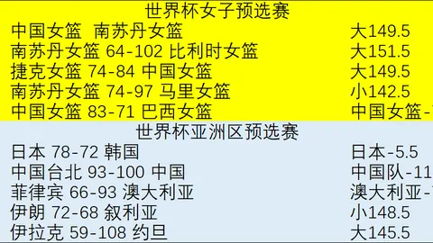 推荐 足球2026最新预测周六020法乙焦点战：蒙彼利埃与第戎，谁将笑到最后